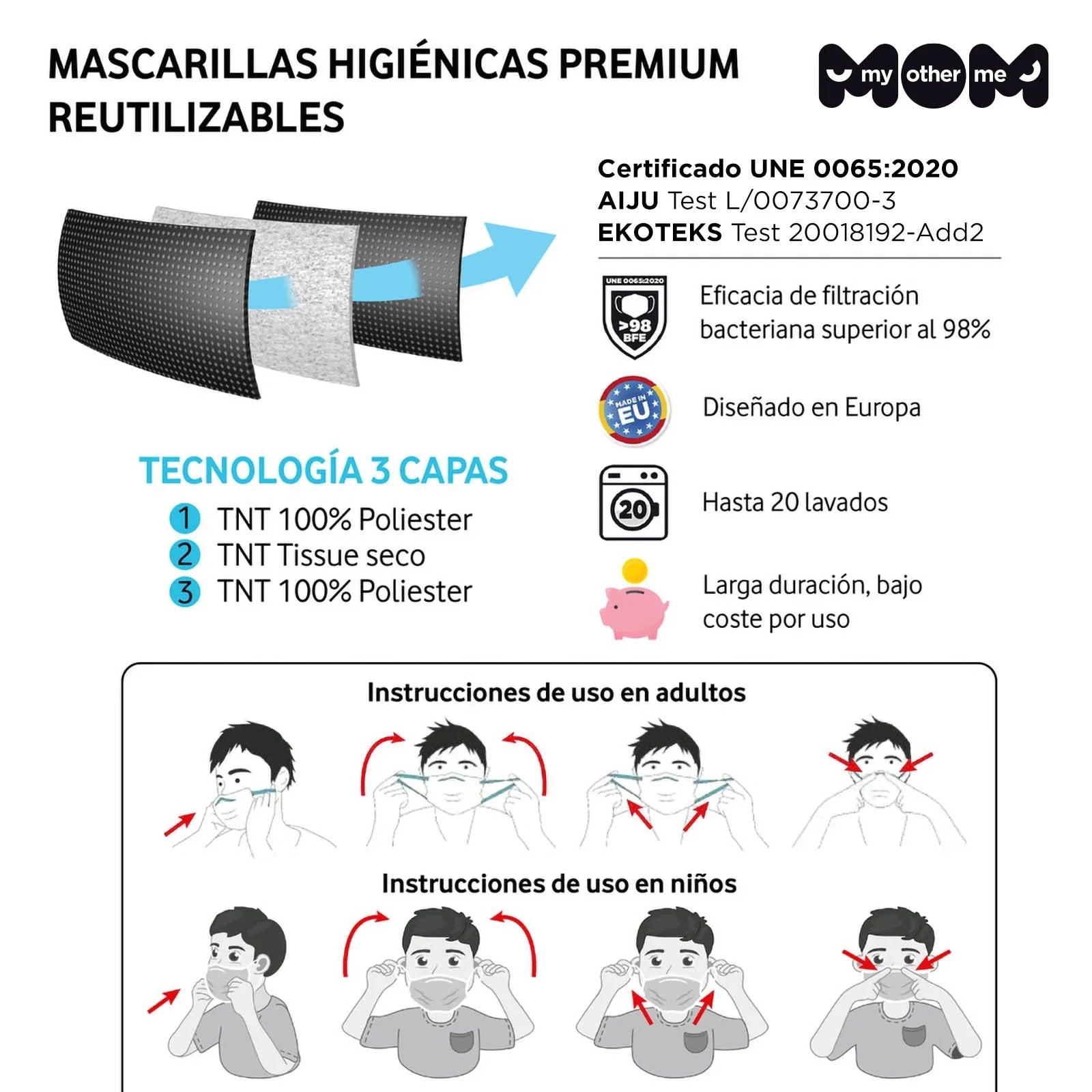 Mascarilla Roja Estampado Navidad Infantil Mascarillas Navideñas Viving